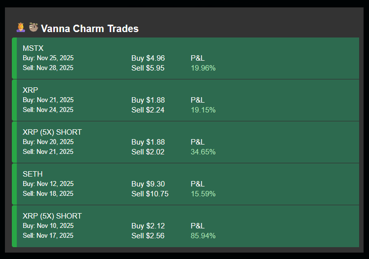 View My Trades